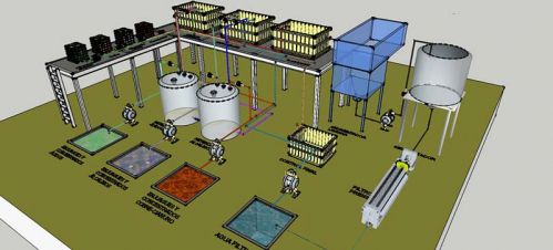 máquinas galvanotécnia